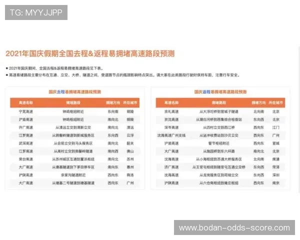 境外波胆平台有哪些避坑防骗极速提现指南